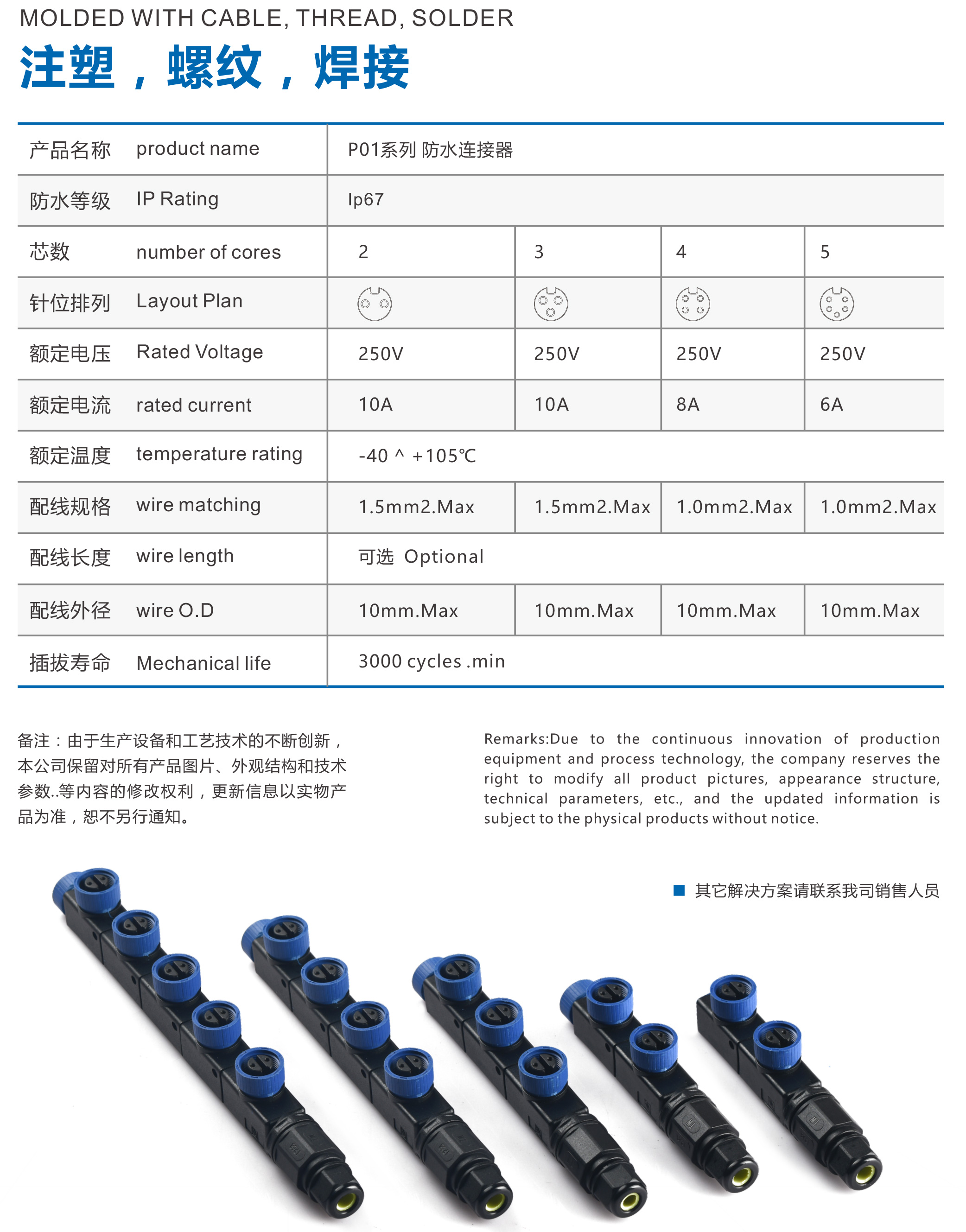 M15排插防水連接器系列