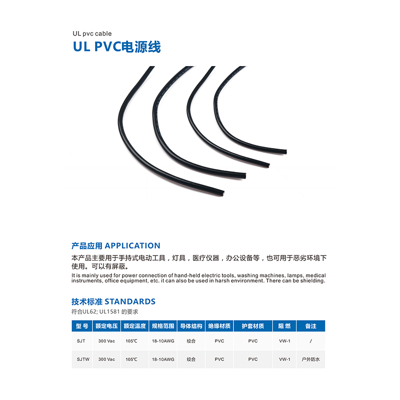 UL 2517護(hù)套線